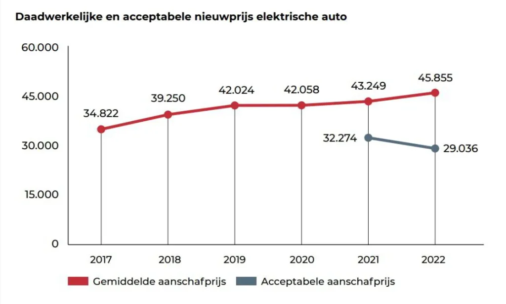 2023-04-01_10.17.57_deanderekrant.nl_4800b49f419d-0337184